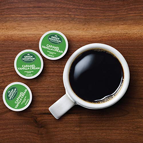 Cápsulas Green Mountain insertadas en cafetera Keurig demostrando compatibilidad