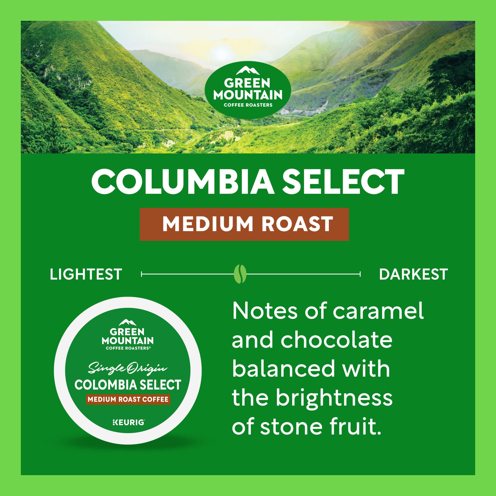 Green Mountain Coffee Roasters comparación de tamaño de paquete para planificación