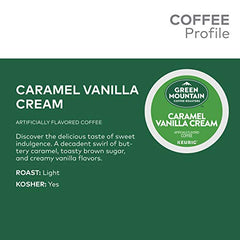 Taza servida de Green Mountain con espuma y crema que resalta sabor cremoso
