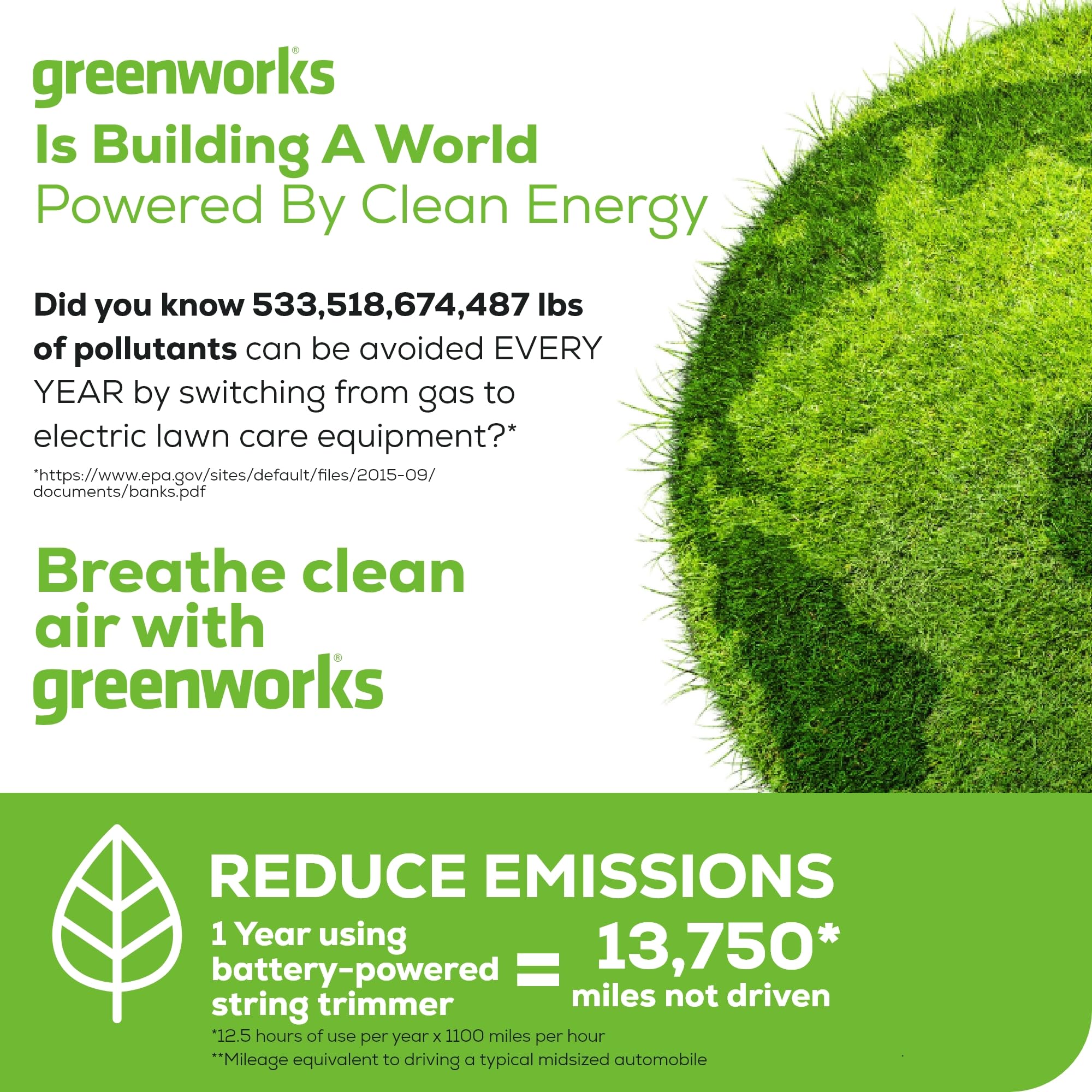Greenworks product label and warranty badge conveying four-year motor protection