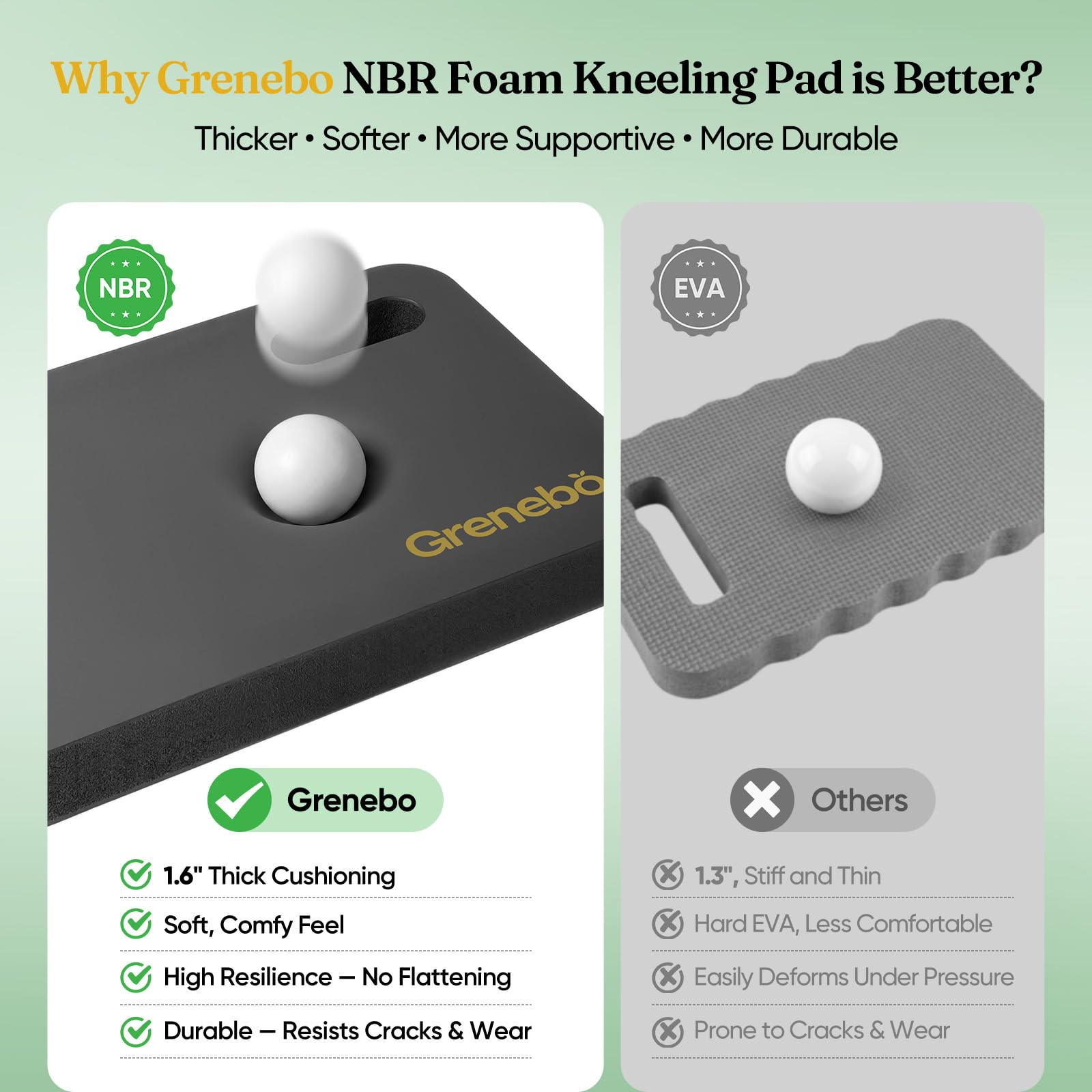 Grenebo primer plano de la textura NBR mostrando rebote y durabilidad
