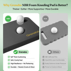 Grenebo primer plano de la textura NBR mostrando rebote y durabilidad
