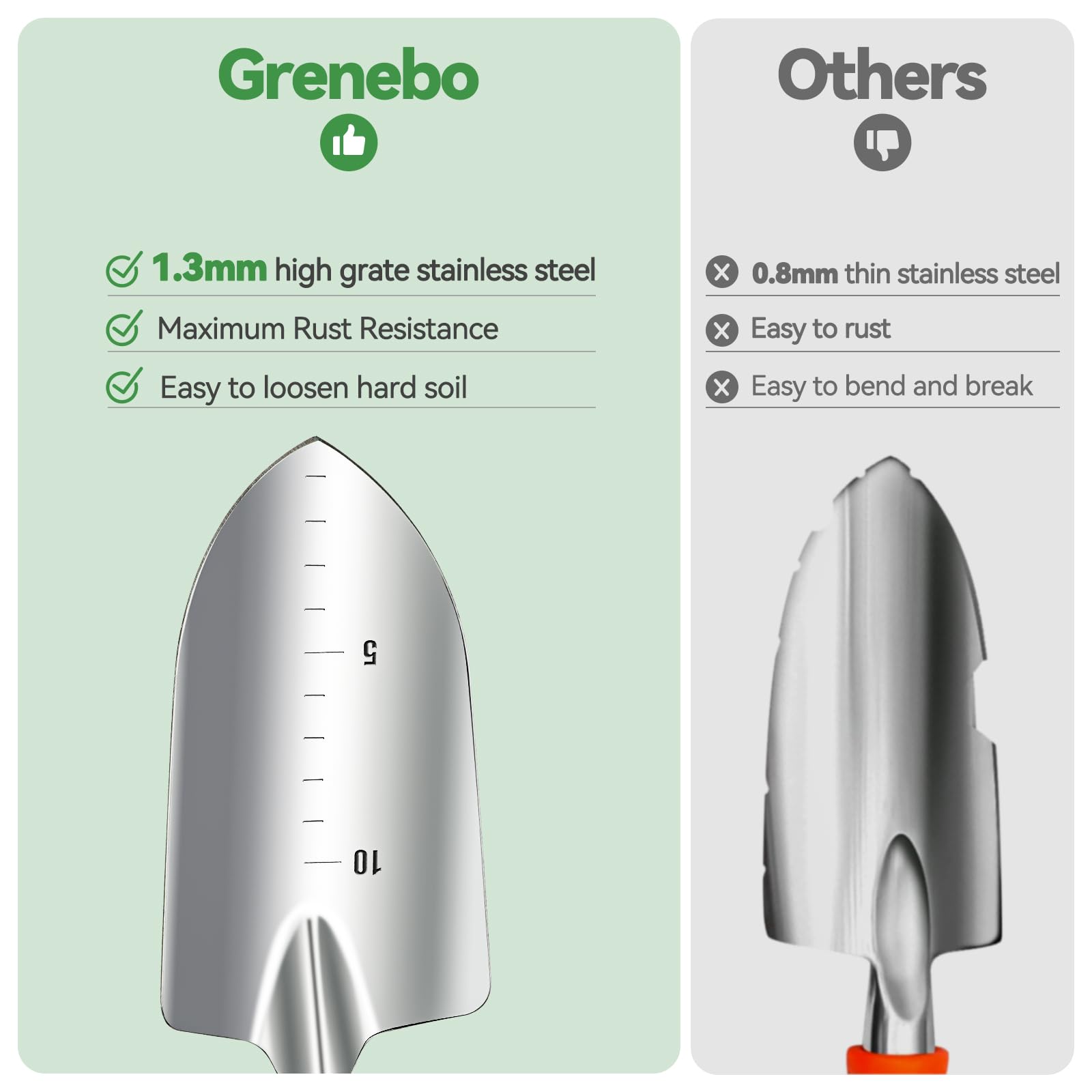 Grenebo wooden handle detail highlighting ergonomic grip for reduced hand fatigue