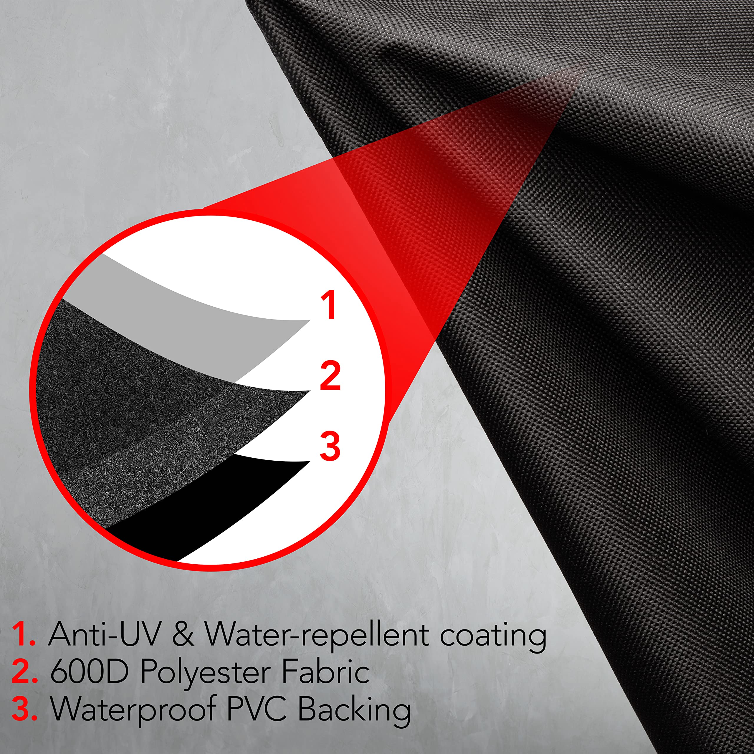 GrillTough primer plano del tejido resistente mostrando textura y durabilidad