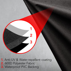 GrillTough primer plano del tejido resistente mostrando textura y durabilidad