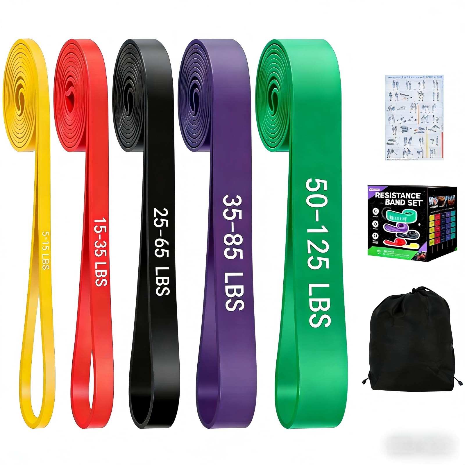 GRLCOOD pack frontal con las cinco bandas mostrando variedad de resistencias y portabilidad