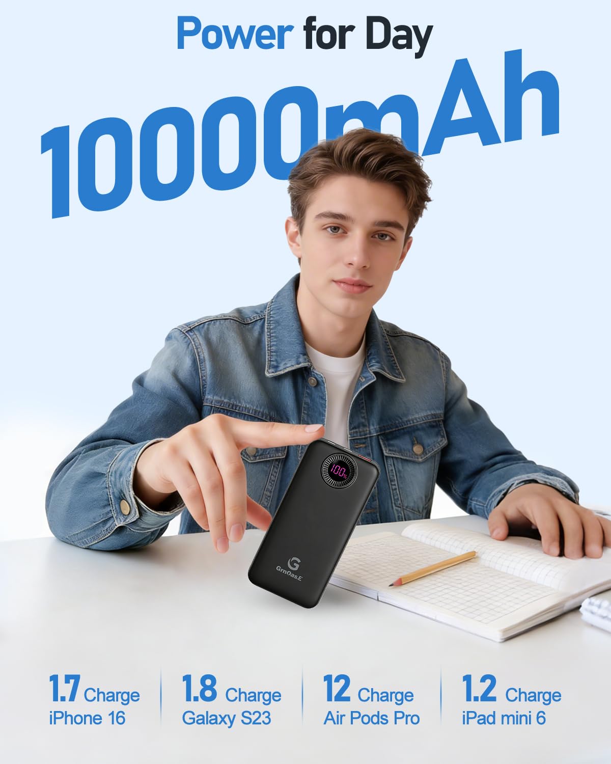 GrnOas.E cargando un teléfono en uso para movilidad y energía continua