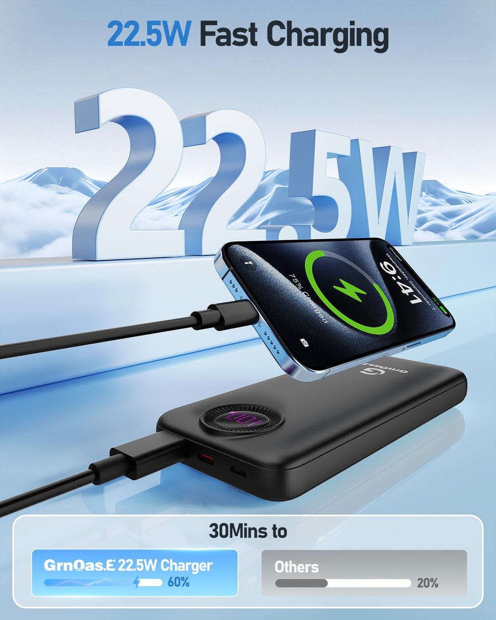 GrnOas.E puertos USB-C y USB-A en primer plano para carga rápida y flexible