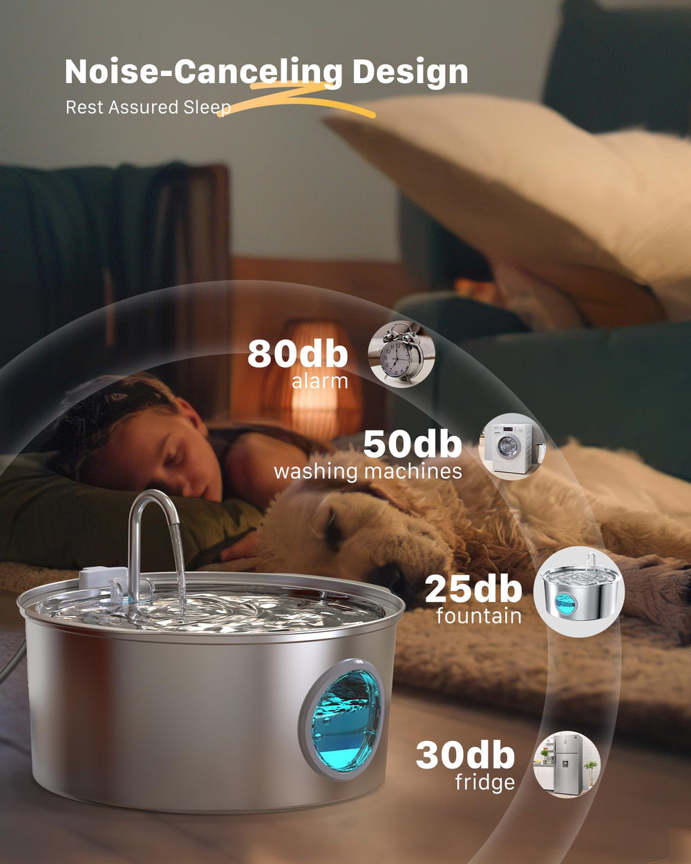 GROOKPET cartuchos de filtro múltiples incluidos para agua más limpia