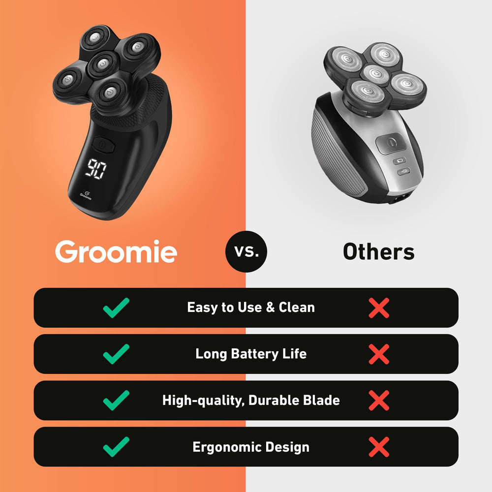 Groomie BaldiePro con cable USB y batería, larga autonomía hasta 90 minutos