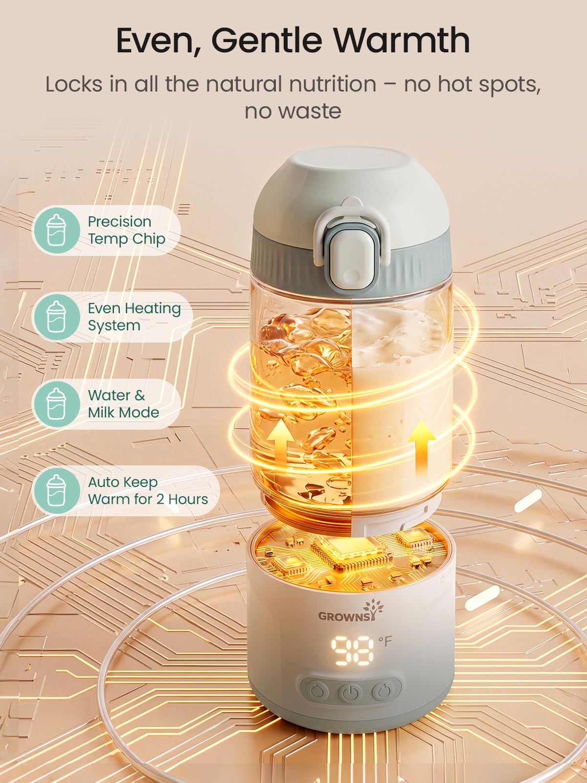 Grownsy biberón acoplado con pezón incluido listo para alimentar al bebé