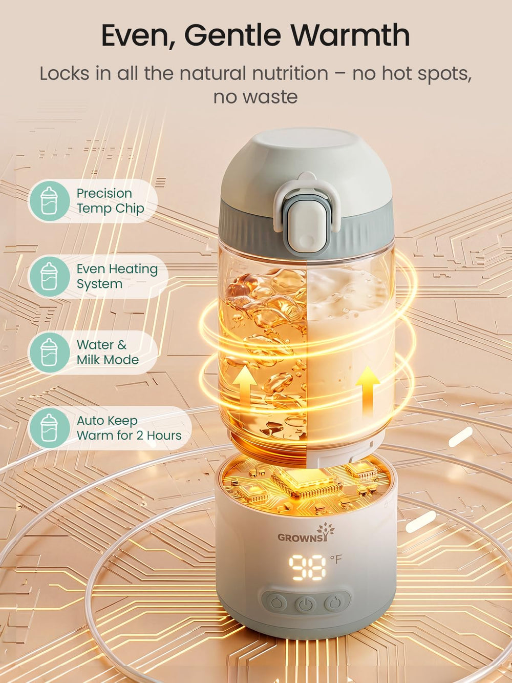 Grownsy biberón acoplado con pezón incluido listo para alimentar al bebé