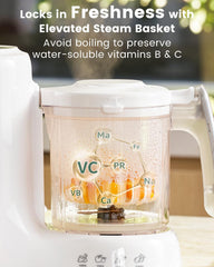 GROWNSY jarra de Tritan que muestra material sin BPA y resistencia al calor
