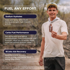 GU Energy gel comparado con una botella, tamaño portátil y práctico