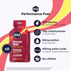 GU Energy gel sobre abierto cerca de textura del gel, rápido consumo en carrera