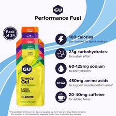 GU Energy gel detalle del contenido y textura suave para ingestión rápida