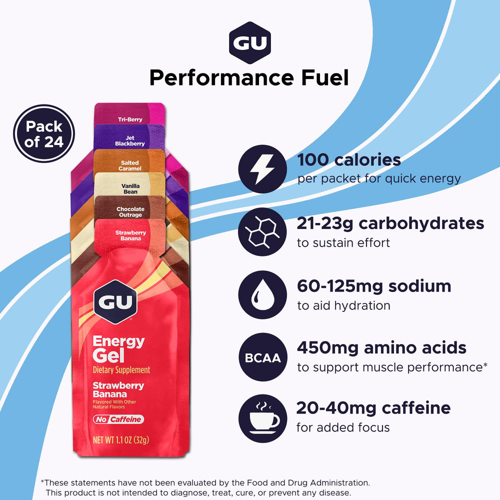 GU Energy varios sobres extendidos para visualizar sabores y diseño práctico