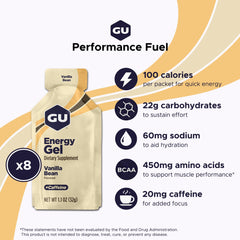 GU Energy sobre abierto textura del gel fácil de tragar y rápida absorción