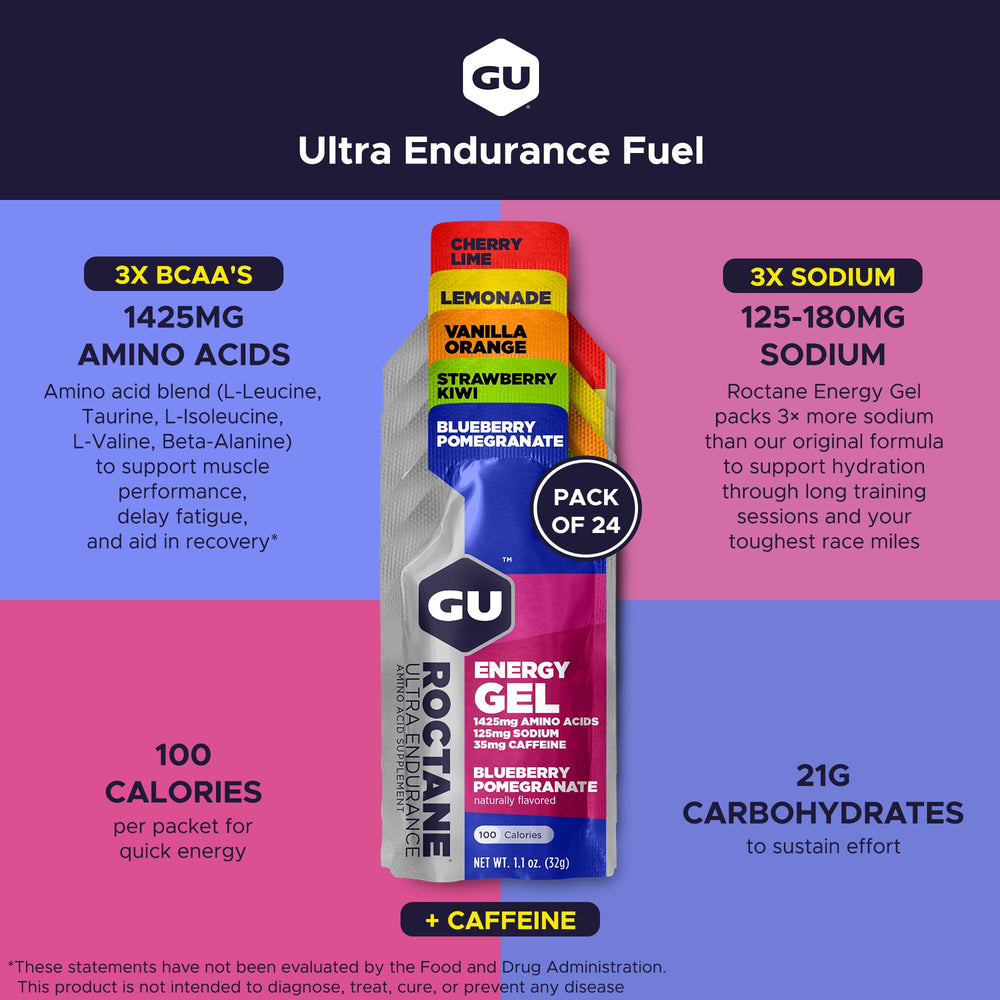 GU Energy textura del gel en primer plano que muestra consistencia suave y absorción rápida