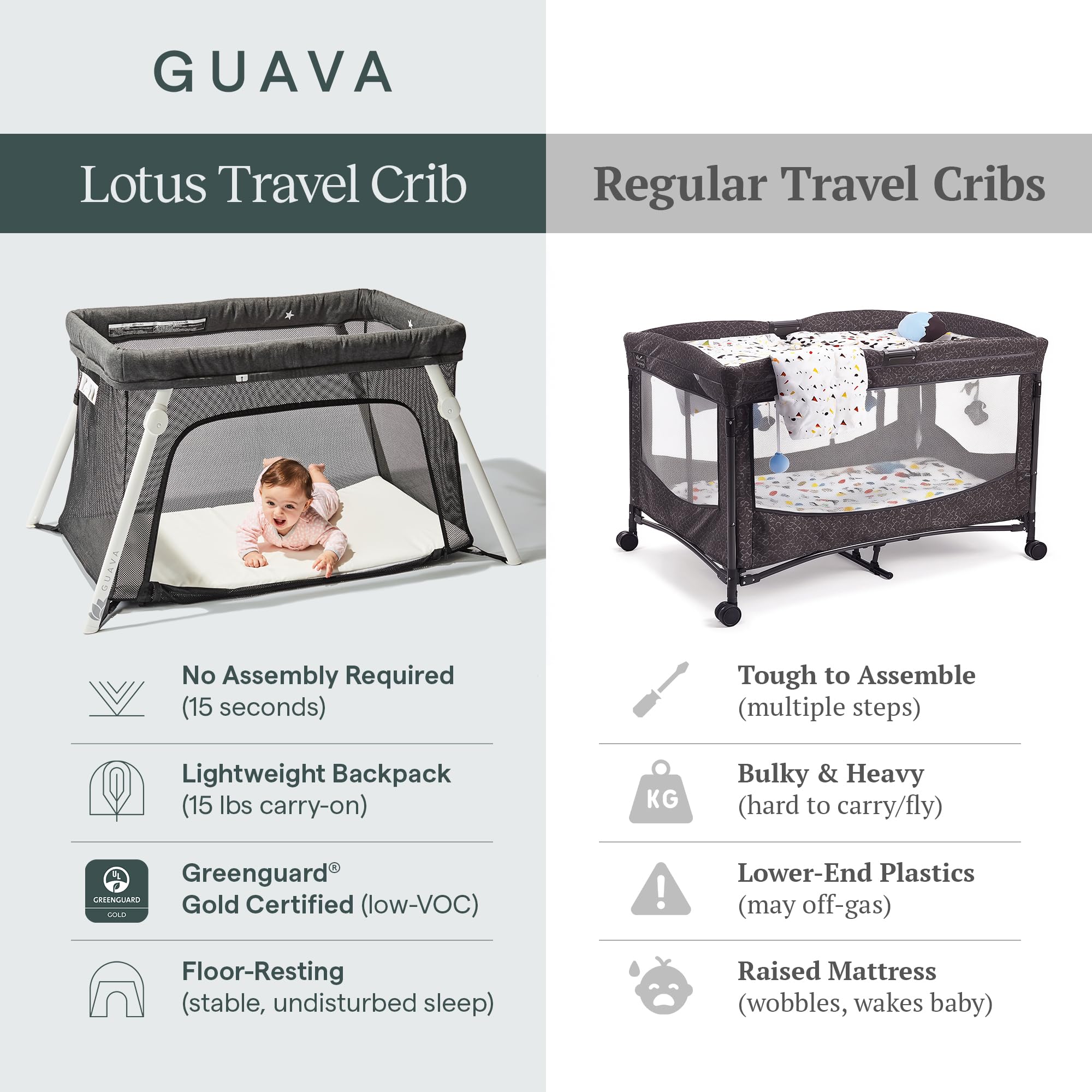 Guava Family puerta lateral abierta para acceso discreto y lactancia cómoda