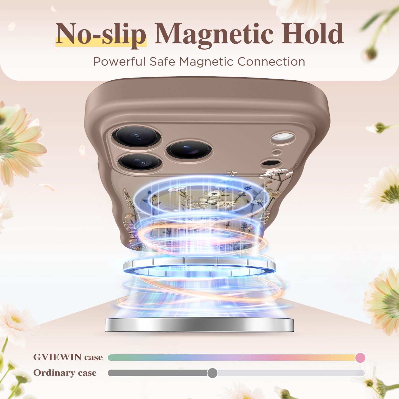 GVIEWIN anillo magnético N52 visible para carga MagSafe estable