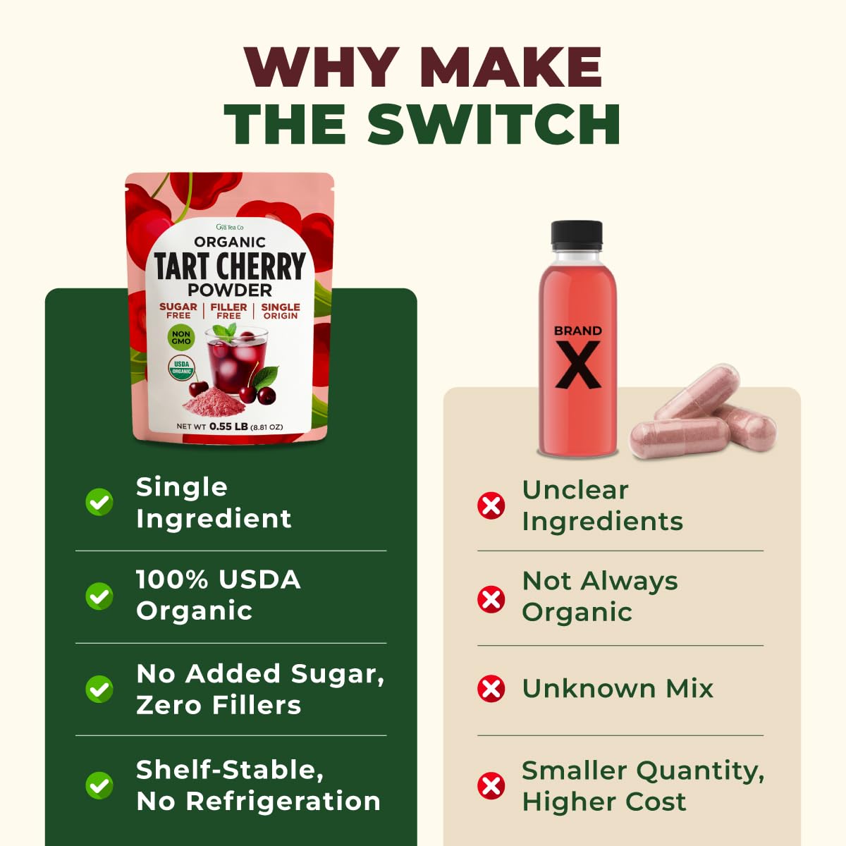 Gya Tea Co producto en cocina estilo vida, muestra versatilidad culinaria