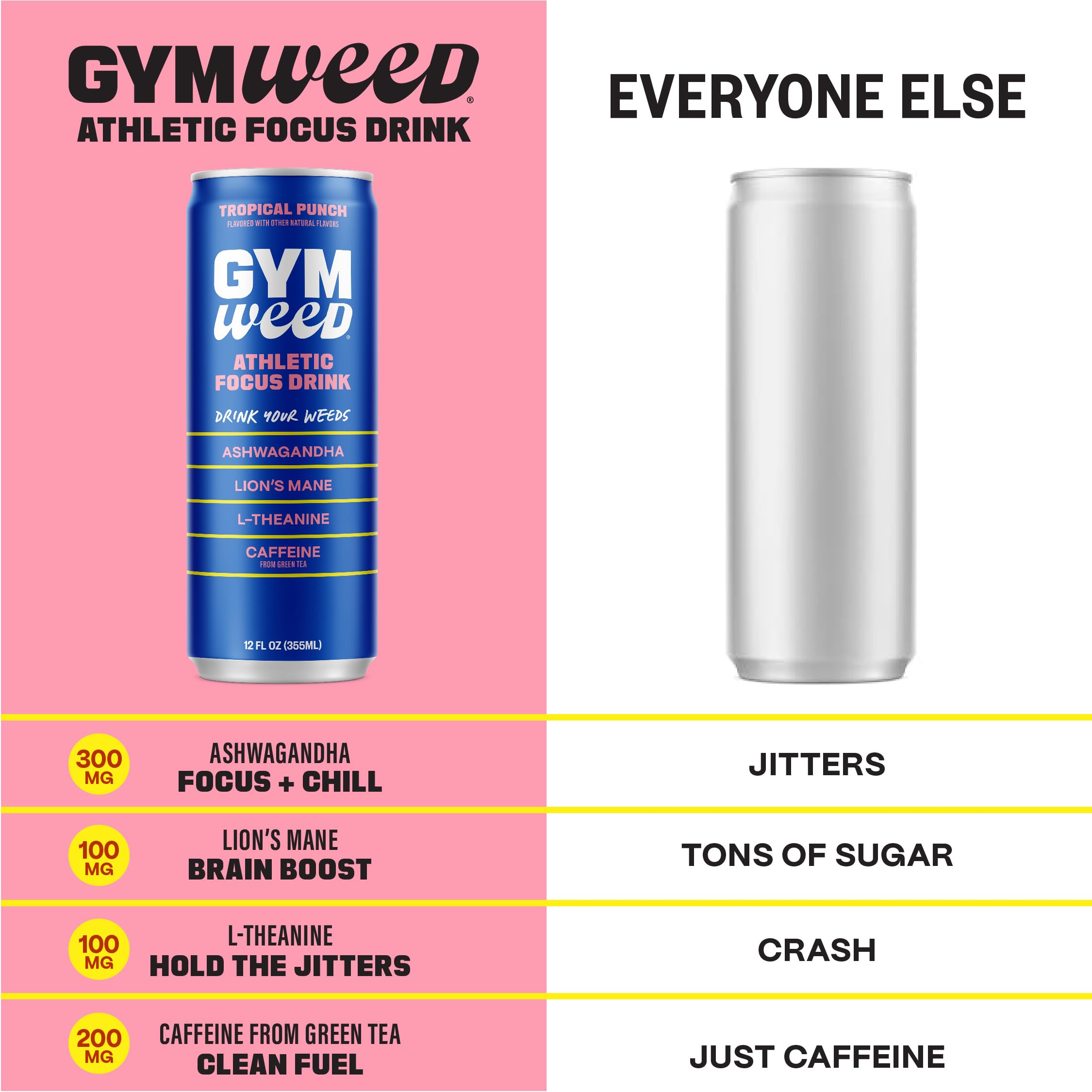GYM SODA bebida junto a mancuernas mostrando uso en entrenamiento
