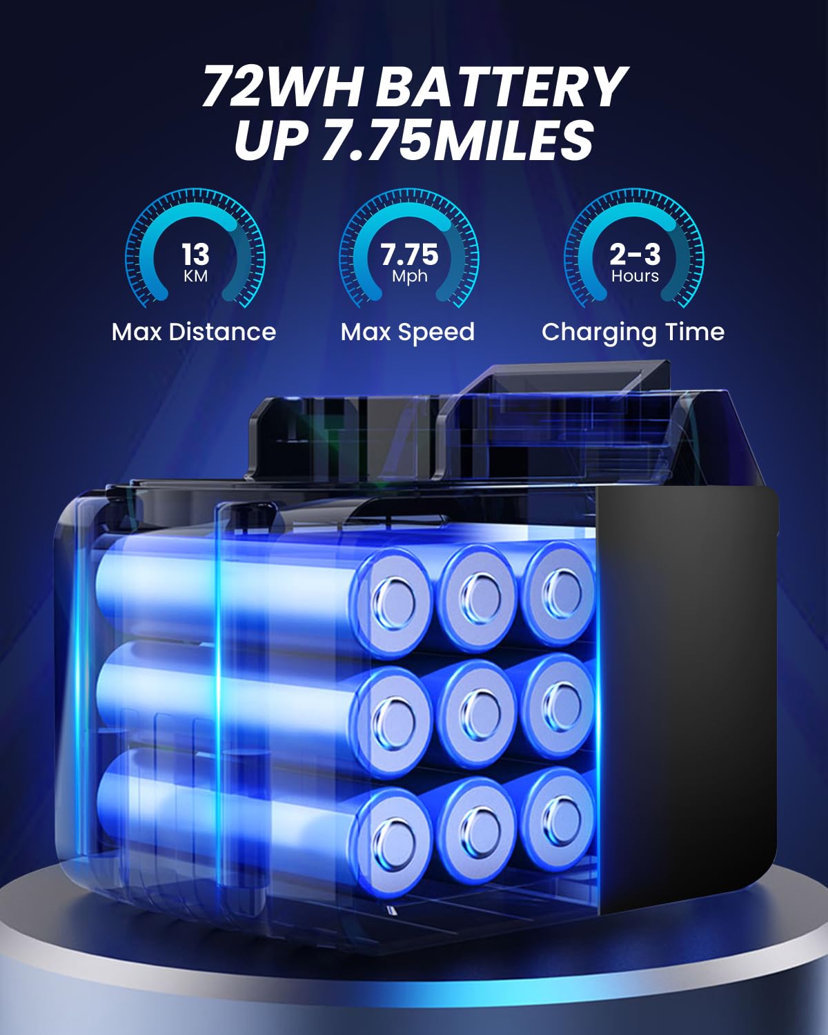 Gyroor G13 luces LED en ruedas y faros para mayor visibilidad