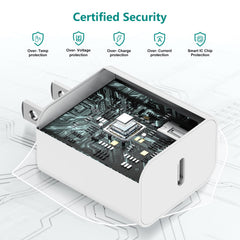 Gyusity adaptador USB-C 20W enchufado ofreciendo carga rápida y estable