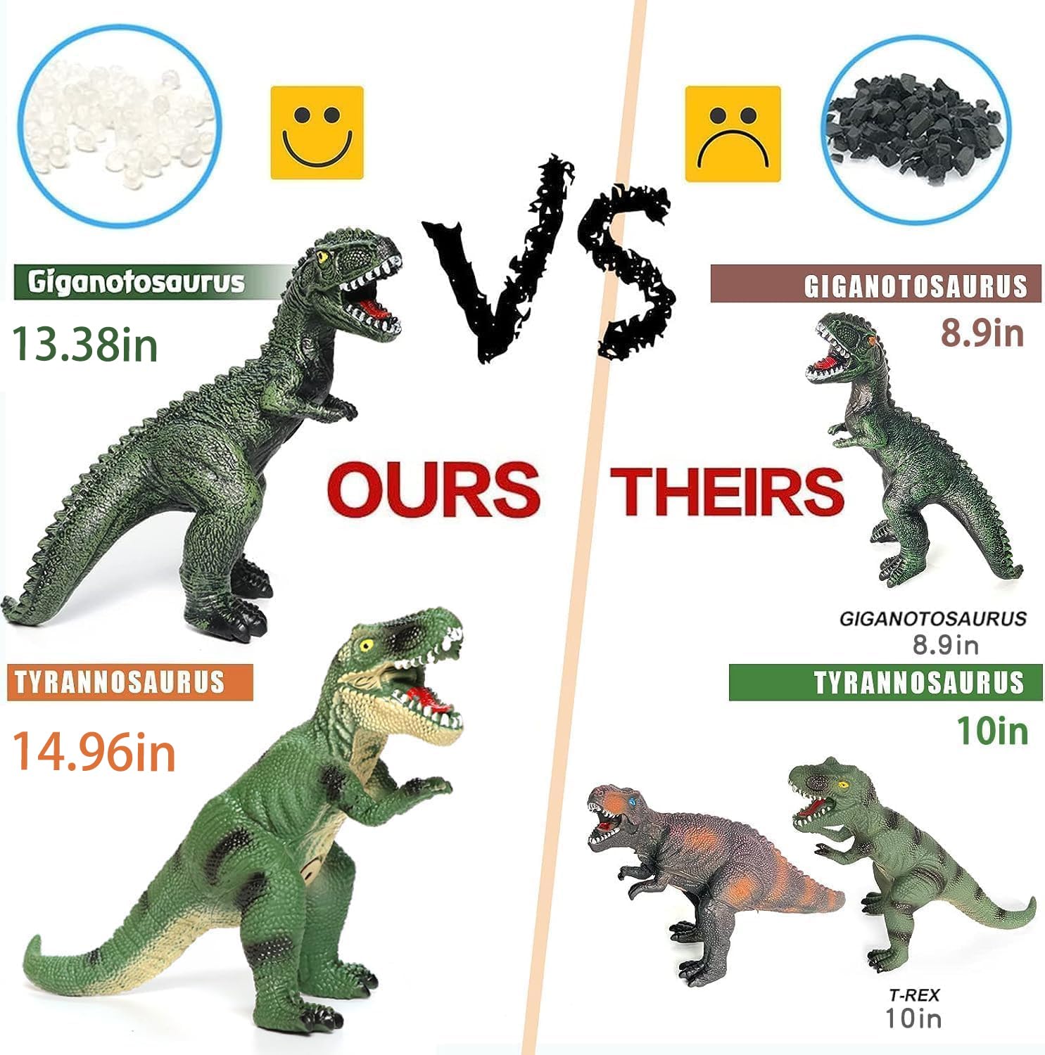 Gzsbaby Triceratops detalle de textura que fomenta observación educativa