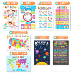 Hadley Designs cartel números 1 a 100 visible, apoya conteo y práctica