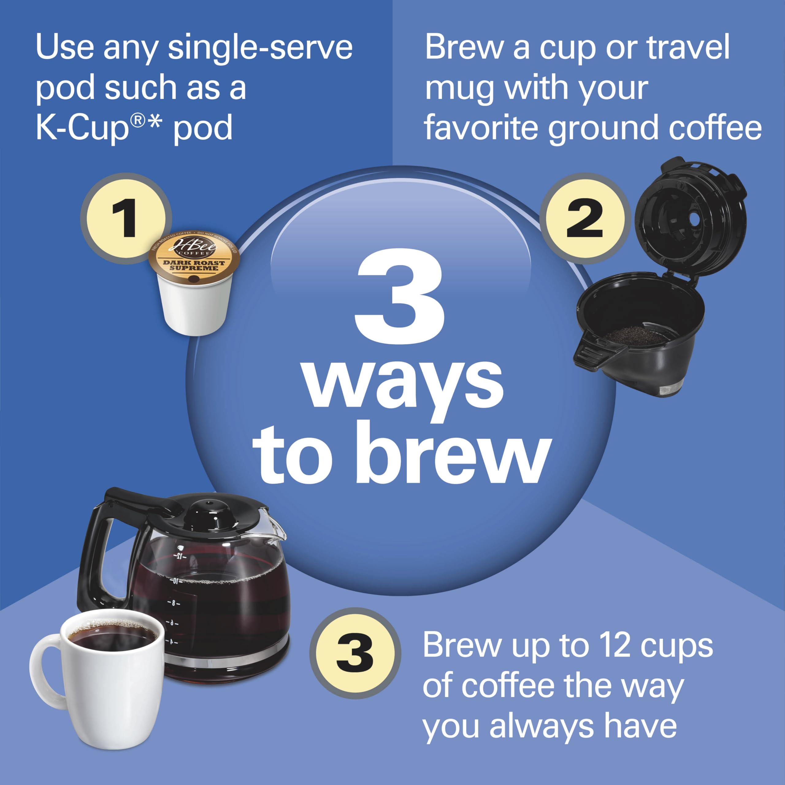 Hamilton Beach FlexBrew detalle de la jarra de vidrio que facilita servir y limpiar