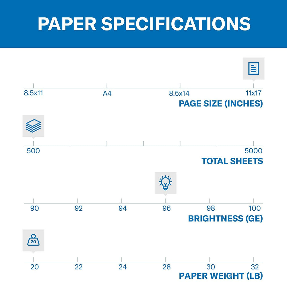 Hammermill textura de la superficie del papel que garantiza impresión nítida