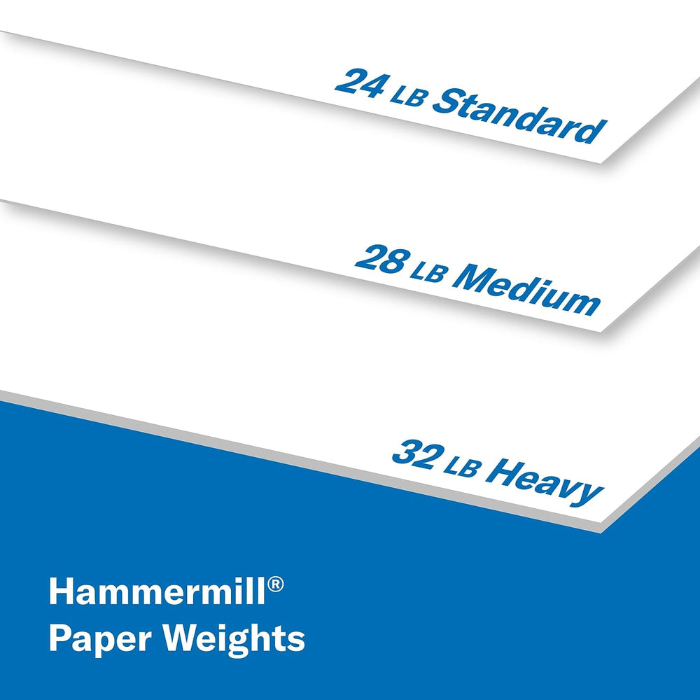 Hammermill en escritorio con documentos impresos, resultado profesional y nítido