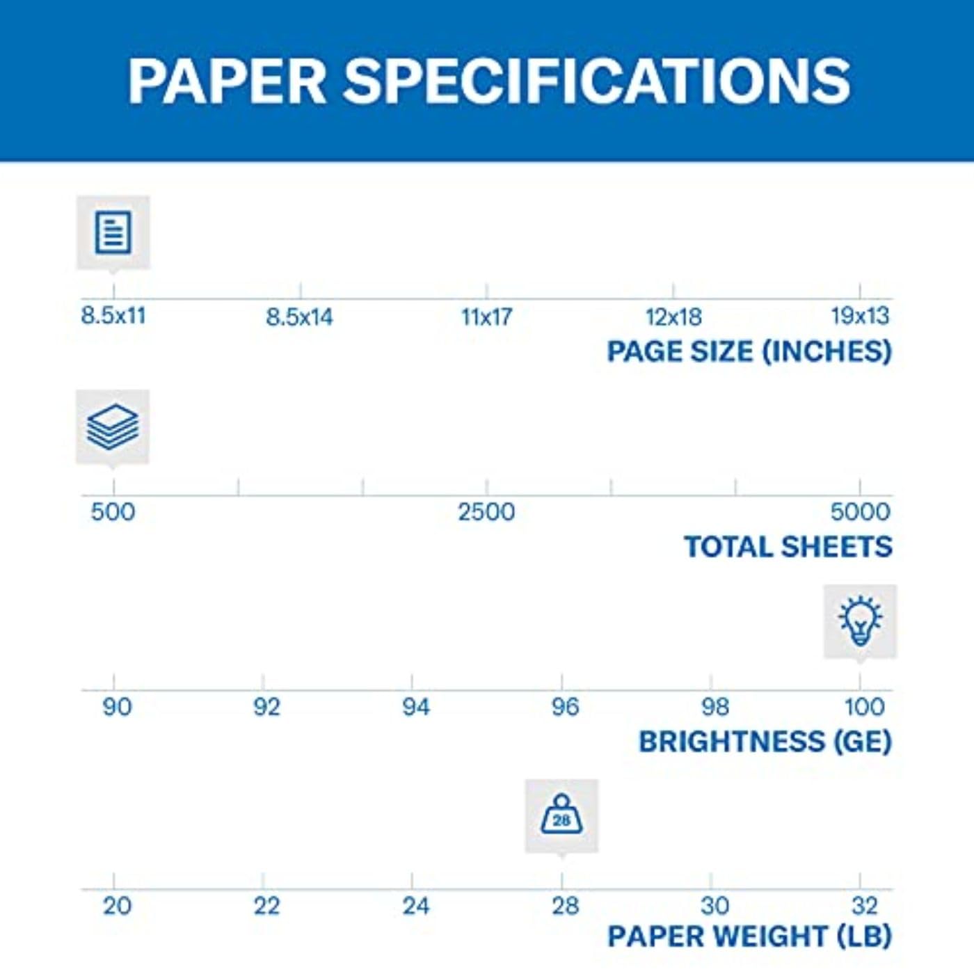 Hammermill textura de la superficie lisa que mejora adhesión del tóner