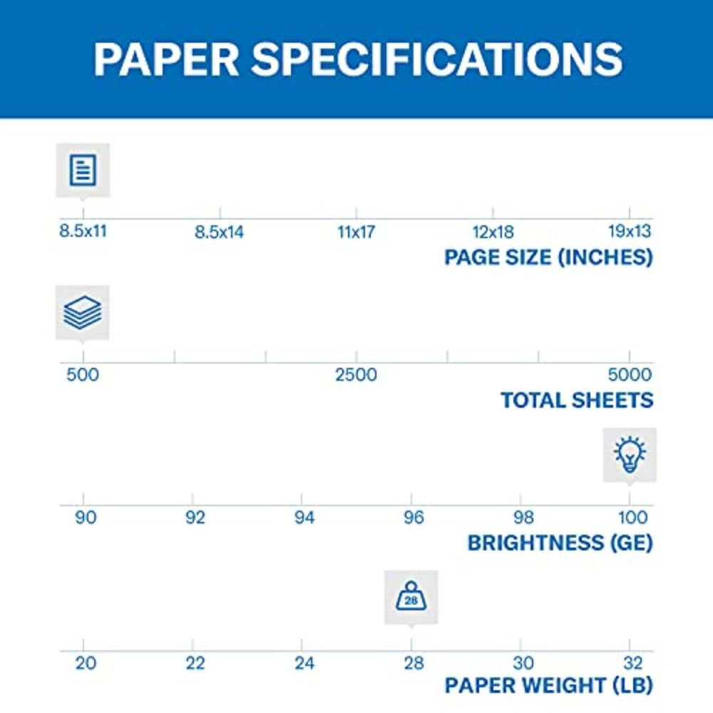 Hammermill textura de la superficie lisa que mejora adhesión del tóner