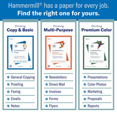 Hammermill caja abierta con tres resmas, gran cantidad lista para imprimir