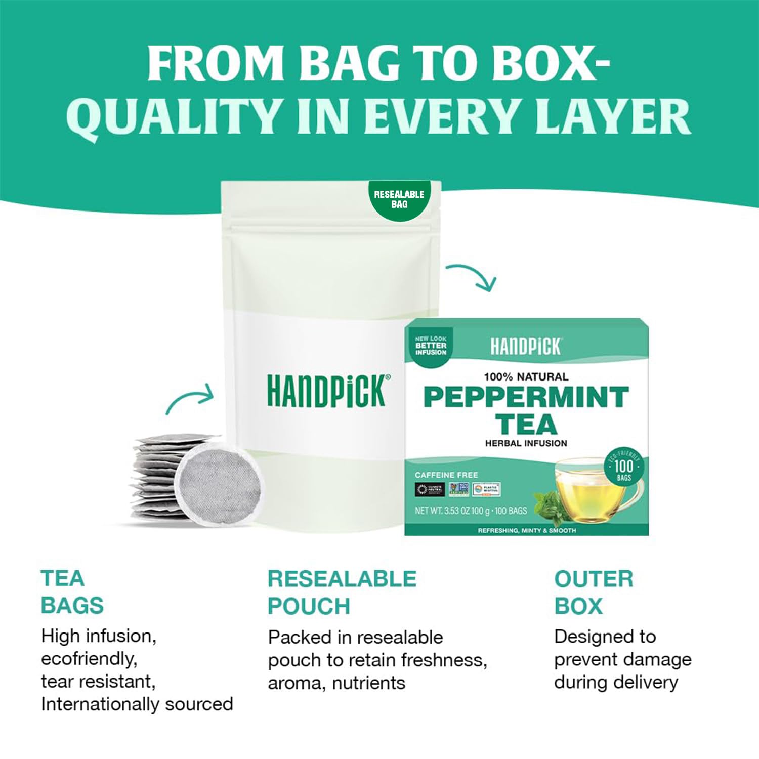 HANDPICK comparación de tamaño de bolsita junto a una taza
