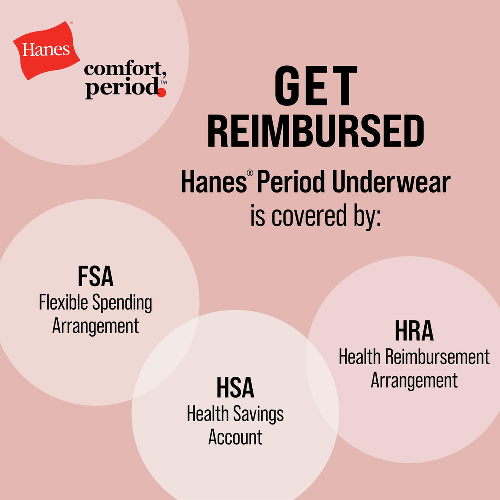 Hanes comparativa de tamaño en mano para visualizar cobertura y ajuste