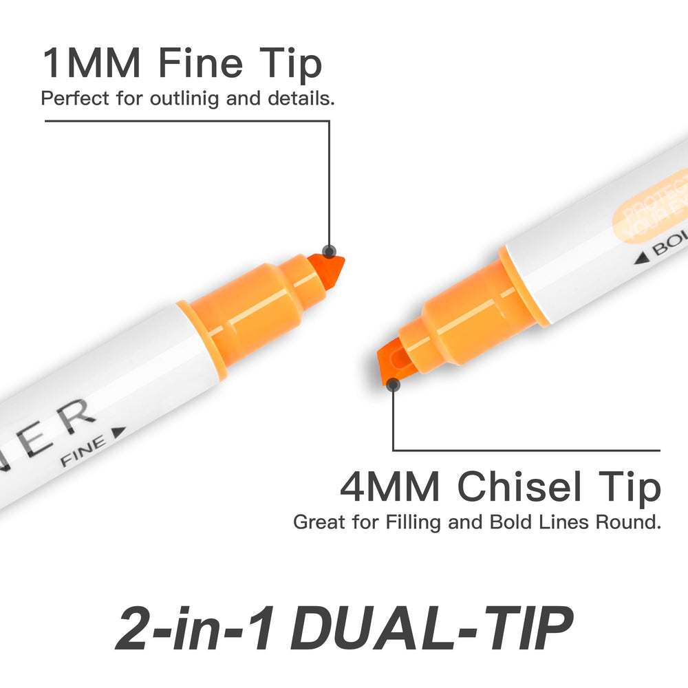 HANKU primer plano de las puntas doble 4mm y 1mm, versatilidad para cada trazo