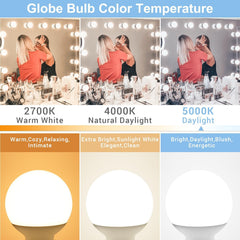 hansang bombilla instalada en tocador iluminando el rostro para maquillaje preciso
