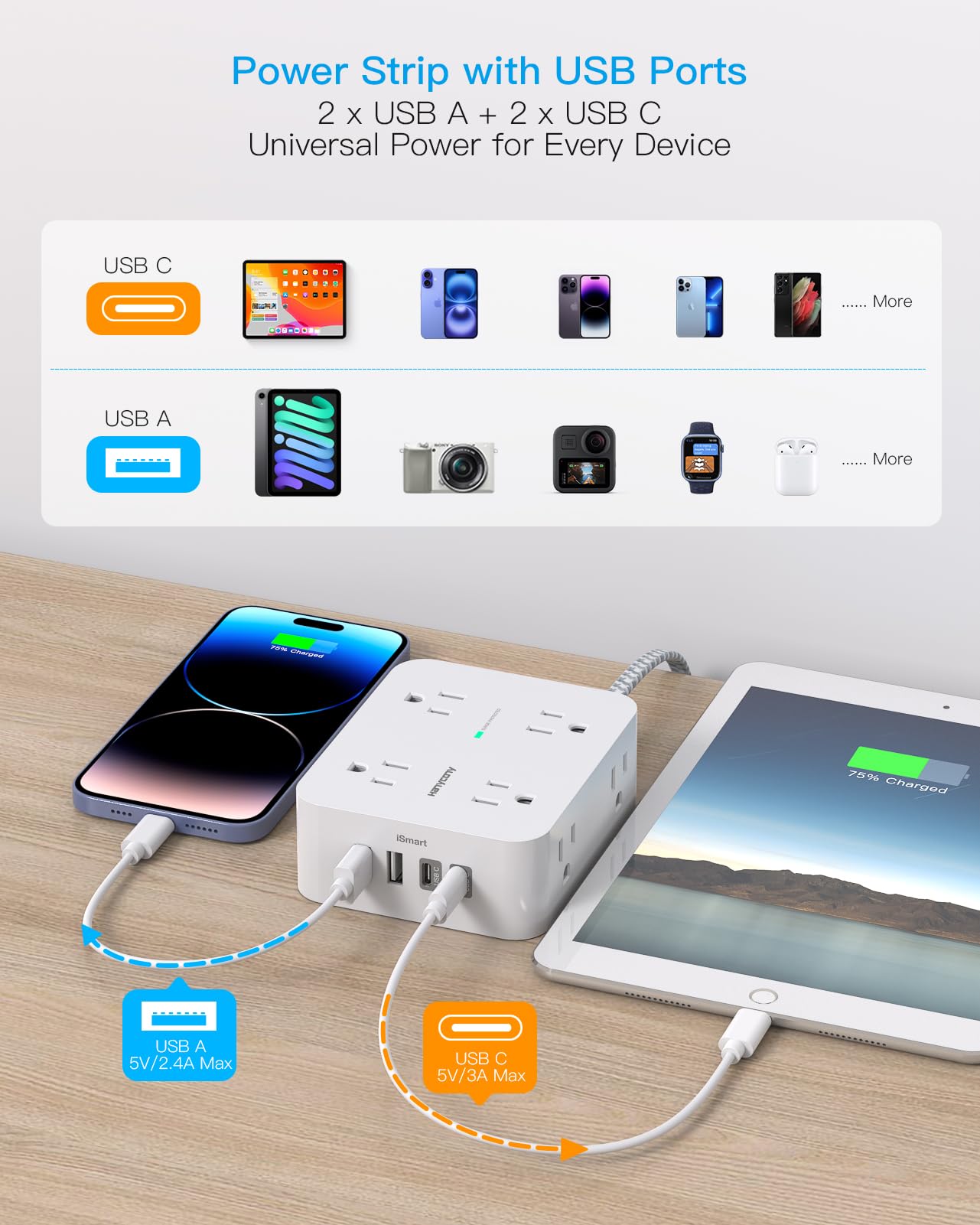 HANYCONY detalle del módulo protector contra sobretensiones para seguridad