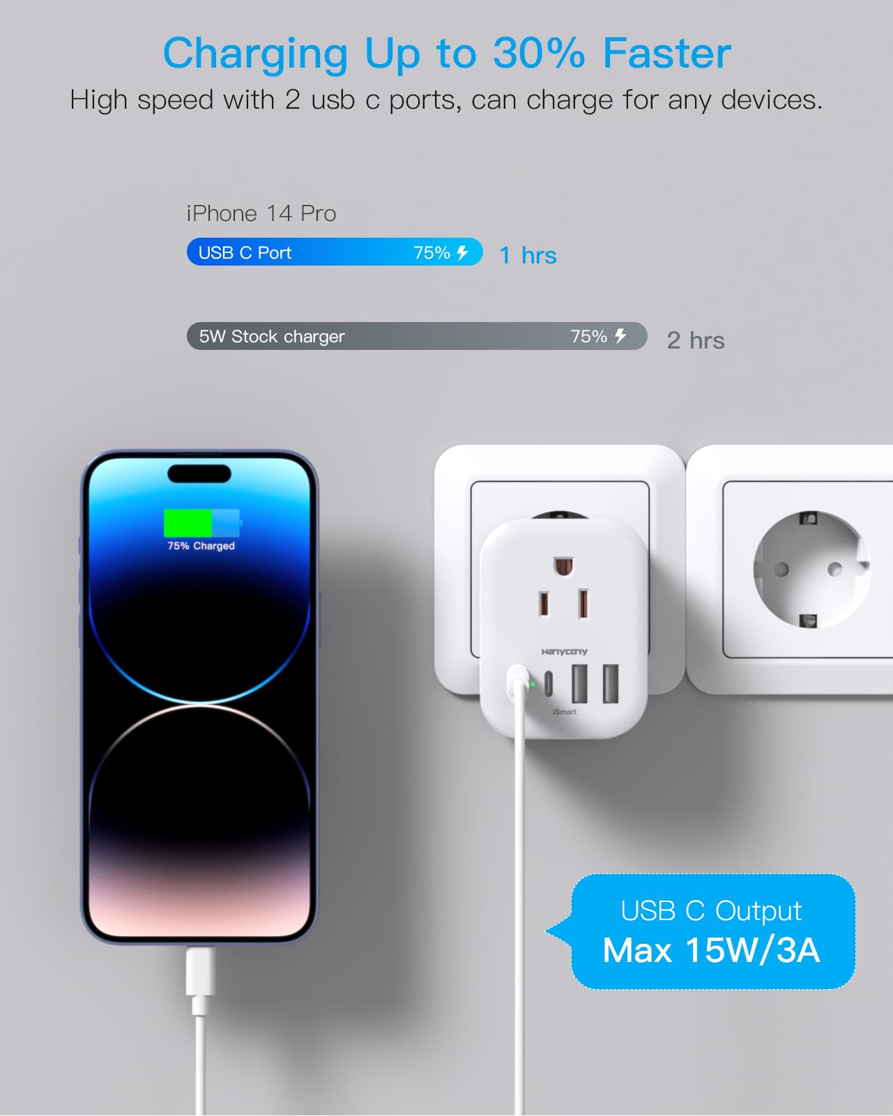 HANYCONY adaptador plegado compacto que ahorra espacio en maletas