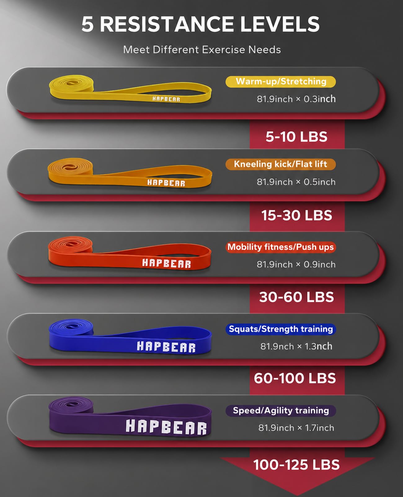 HAPBEAR cierre y textura del látex resistente para durabilidad