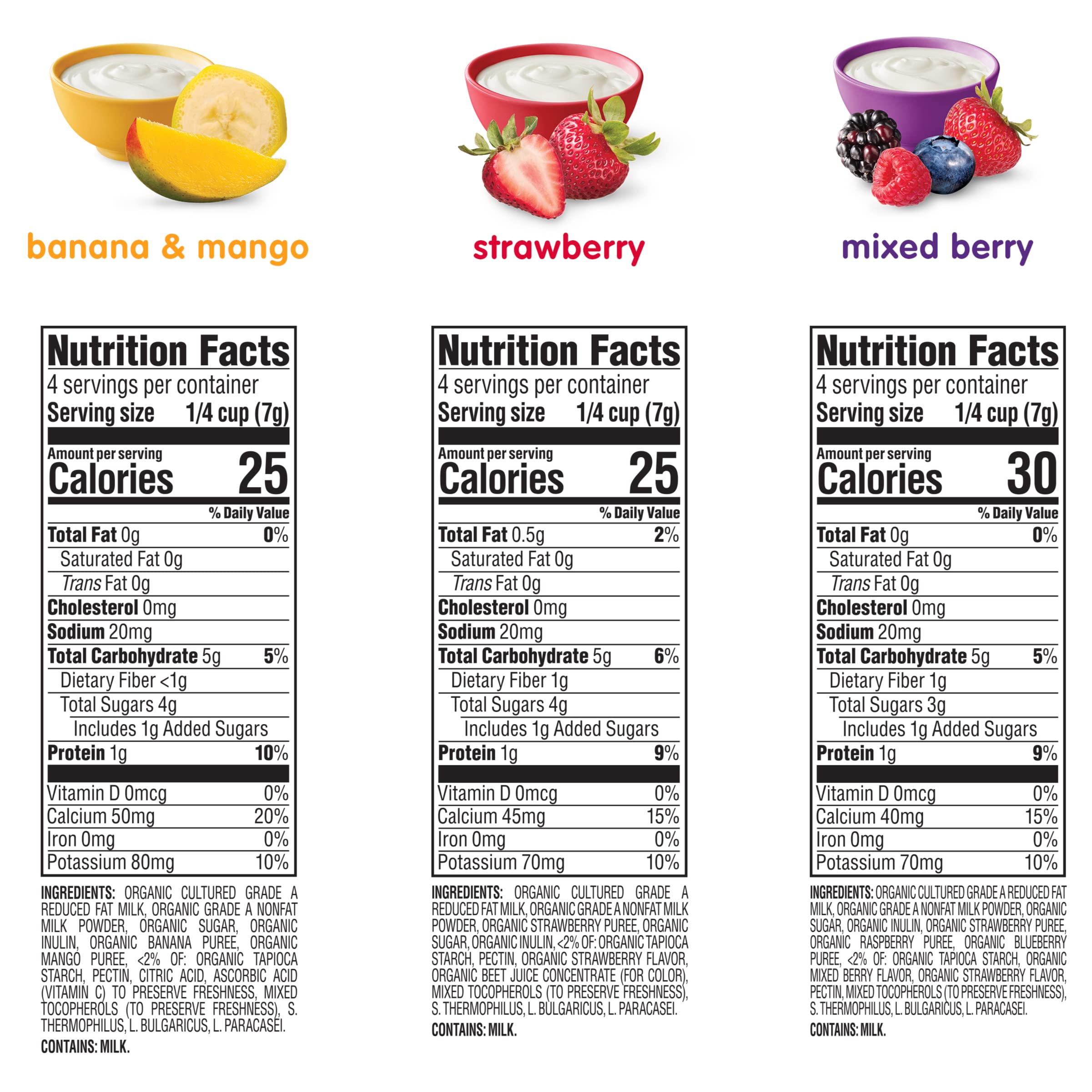 Back label of Happy Baby bag showing ingredients and USDA organic certification