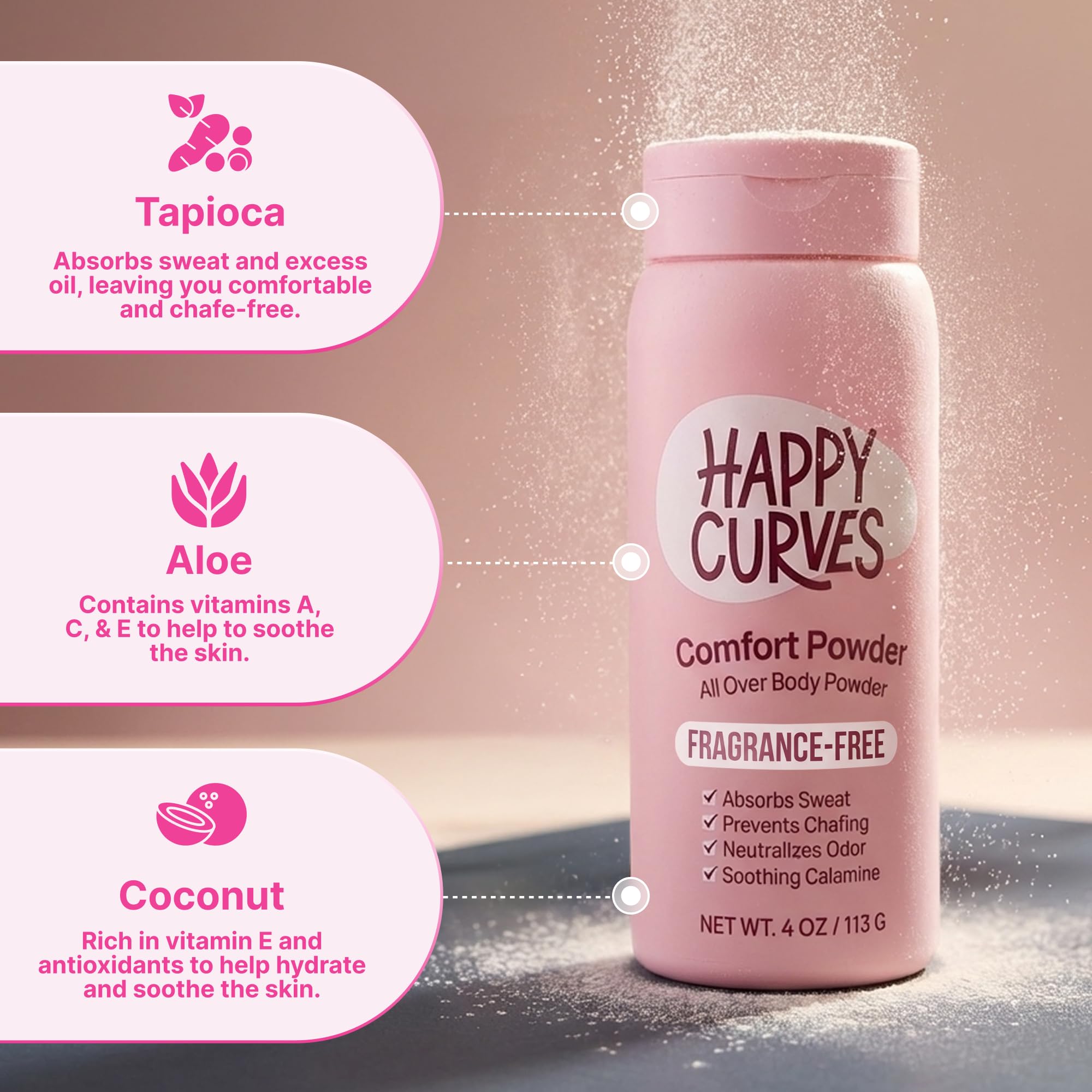 HAPPY CURVES etiqueta y lista de ingredientes suaves y sin talco