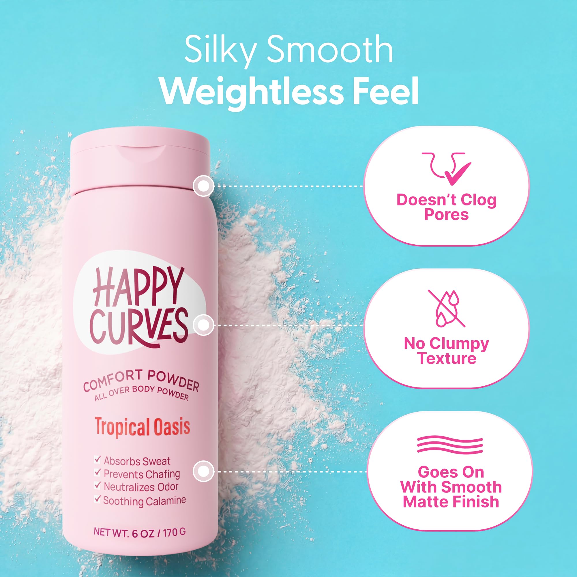 HAPPY CURVES envase abierto que muestra la dosificación controlada para aplicación segura