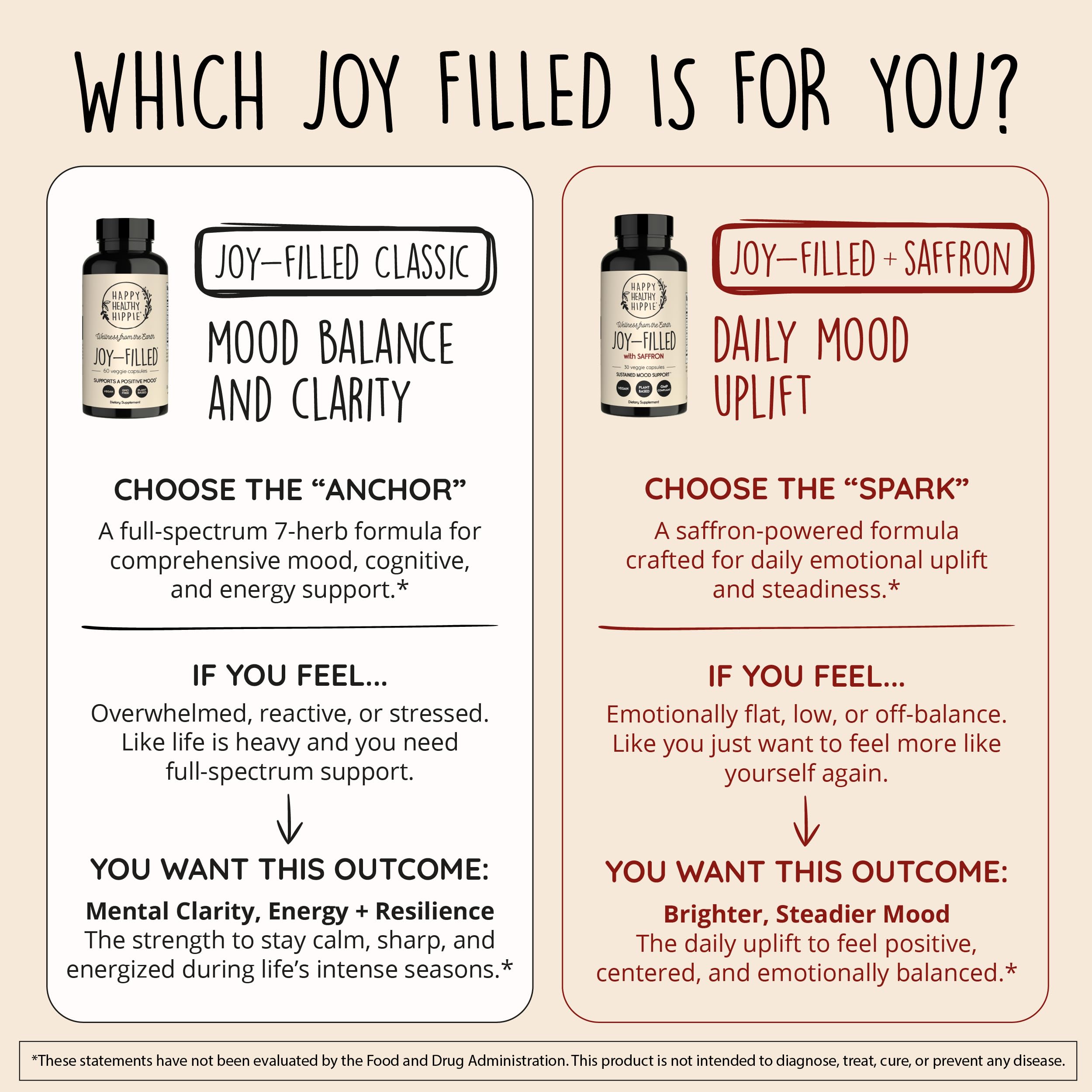 Happy Healthy Hippie etiqueta Joy-Filled lista de ingredientes y beneficios claros