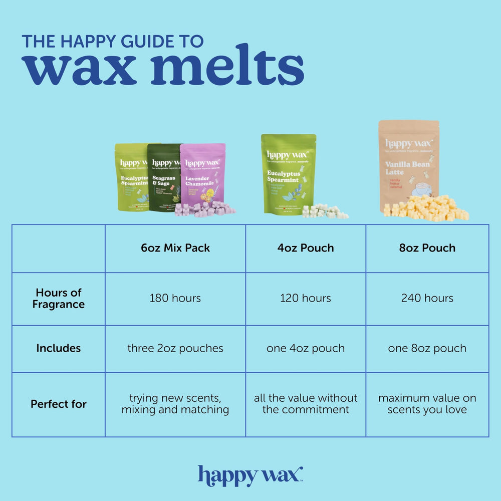 Happy Wax ambientación en salón con velas y wax melts creando atmósfera cálida y acogedora