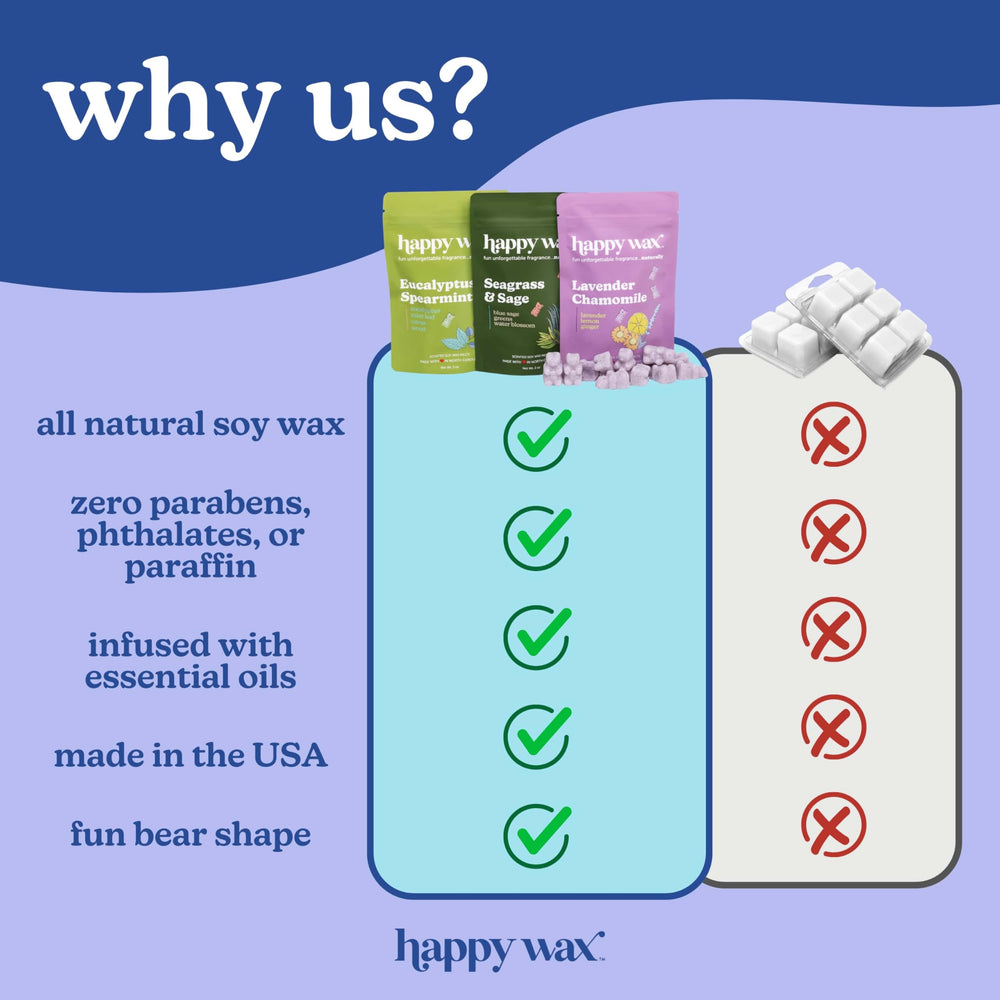 Happy Wax bolsas lado a lado para comparar tamaños y contenido total de 6 oz útil para regalar